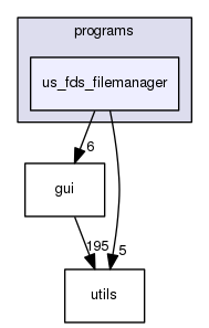 us_fds_filemanager