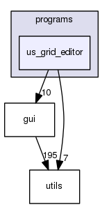 us_grid_editor
