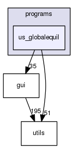 us_globalequil